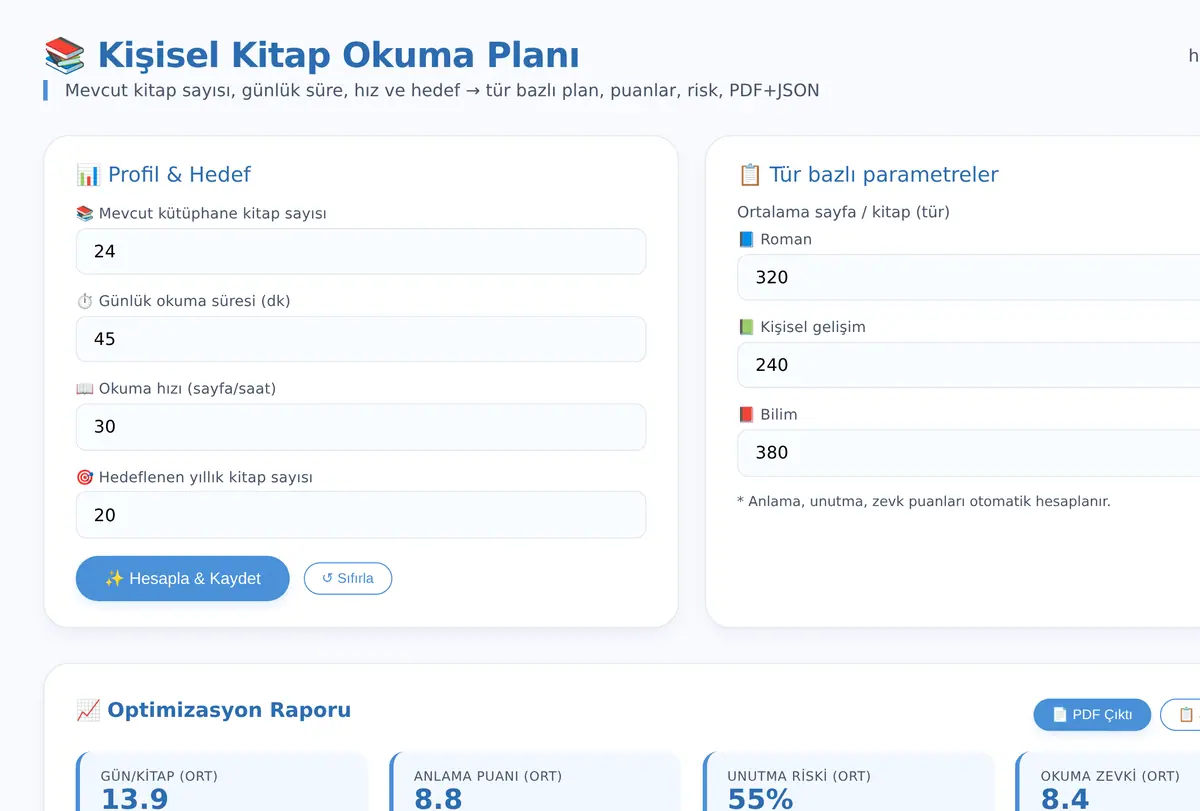 Kişisel Kitap Okuma Planı ve Hız Optimizasyon H ekran görüntüsü