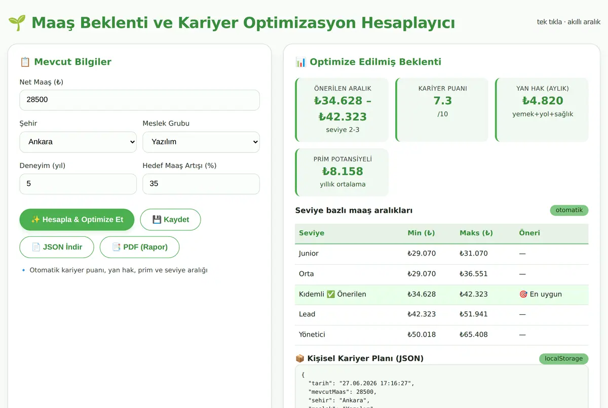 Maaş Beklenti ve Kariyer Optimizasyon Hesaplayıcı ekran görüntüsü 2