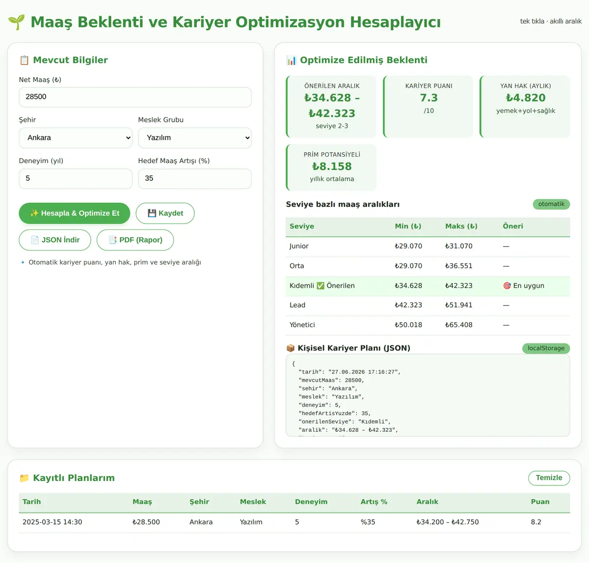 Maaş Beklenti ve Kariyer Optimizasyon Hesaplayıcı ekran görüntüsü 3