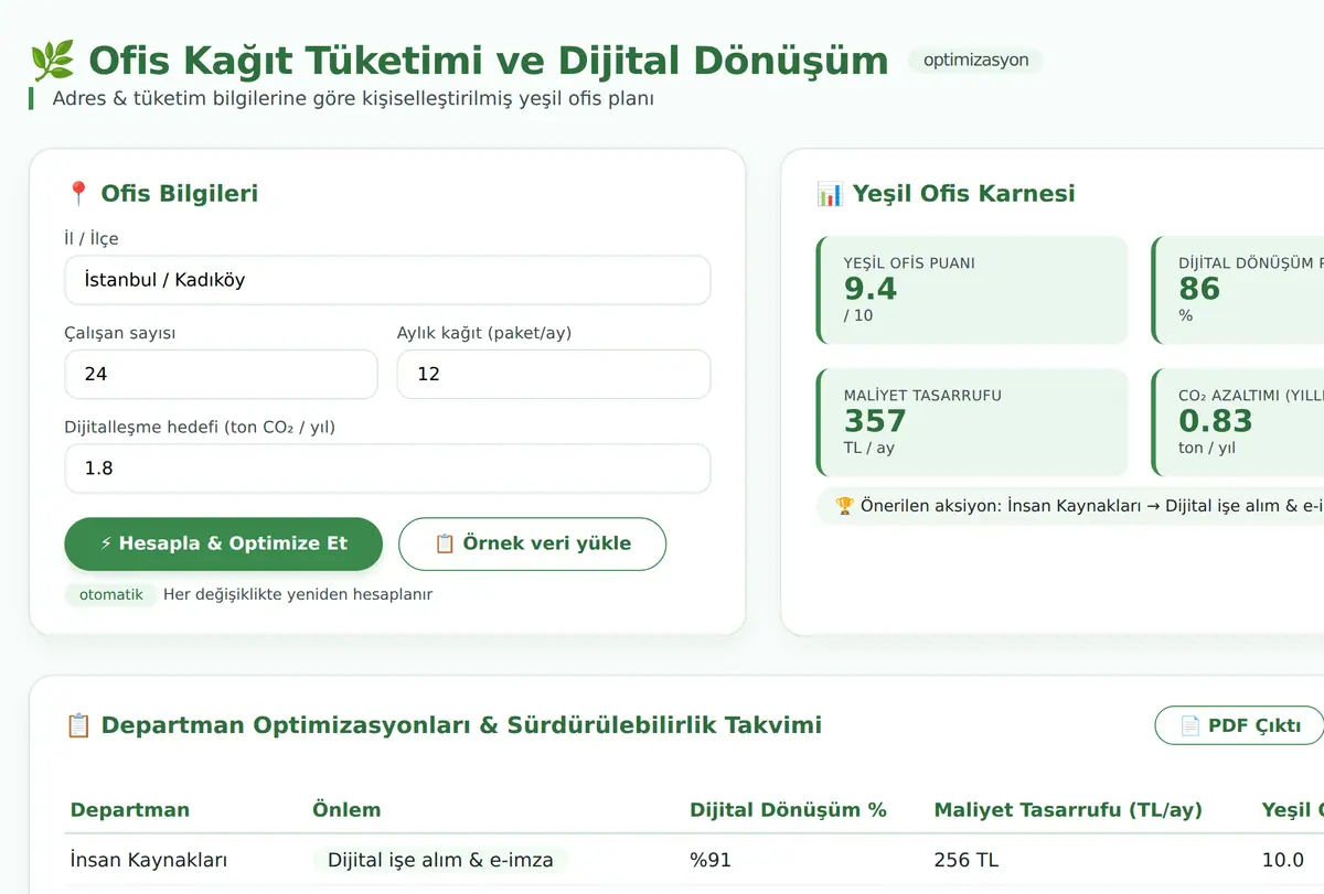 Ofis Kağıt Tüketimi ve Dijital Dönüşüm Optimizasyonu ekran görüntüsü