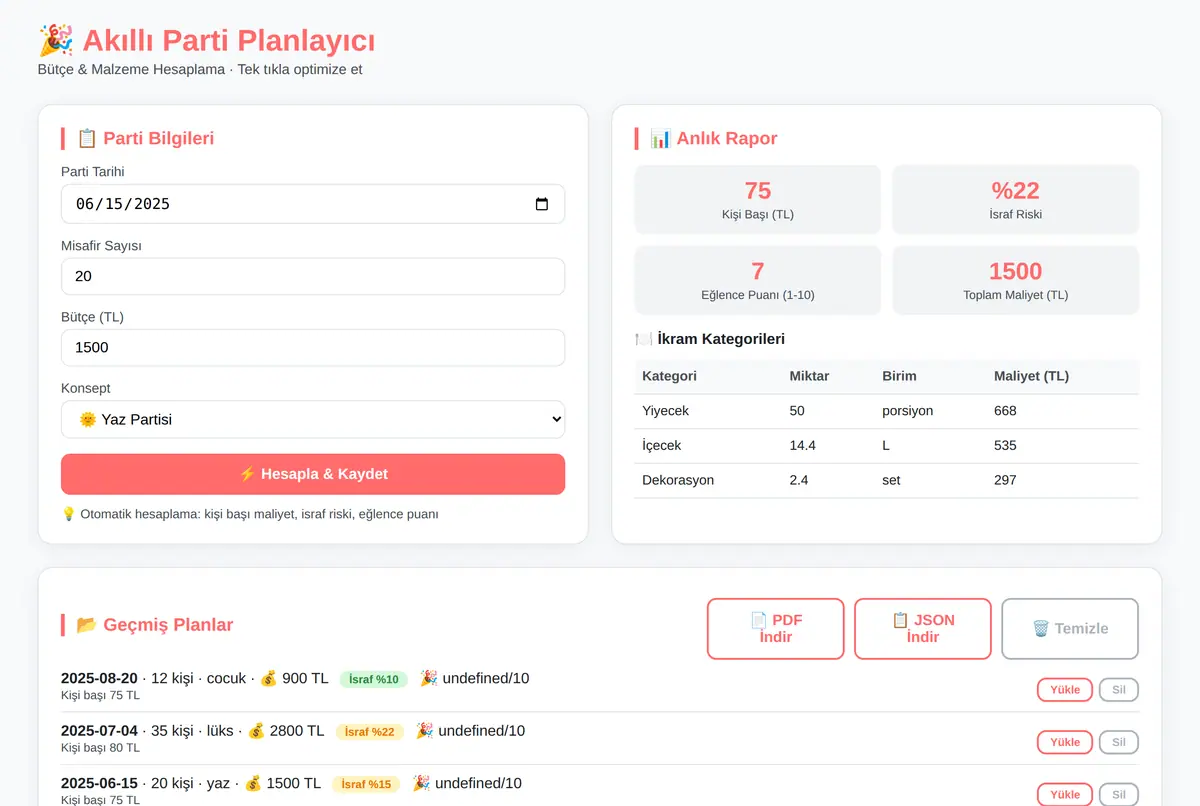 Akıllı Parti Planlayıcı ekran görüntüsü 2