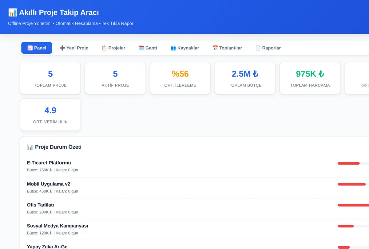 Akıllı Proje Takip Aracı - Offline ekran görüntüsü