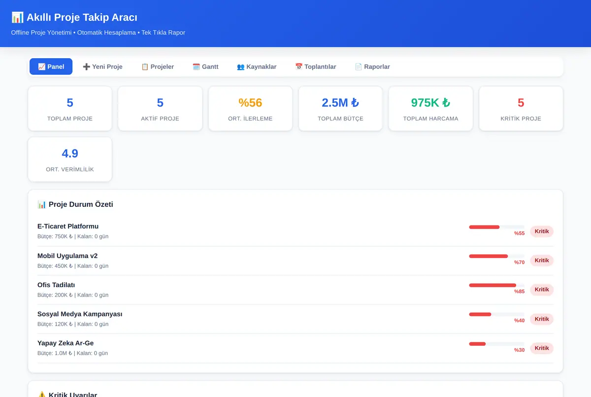 Akıllı Proje Takip Aracı - Offline ekran görüntüsü 2