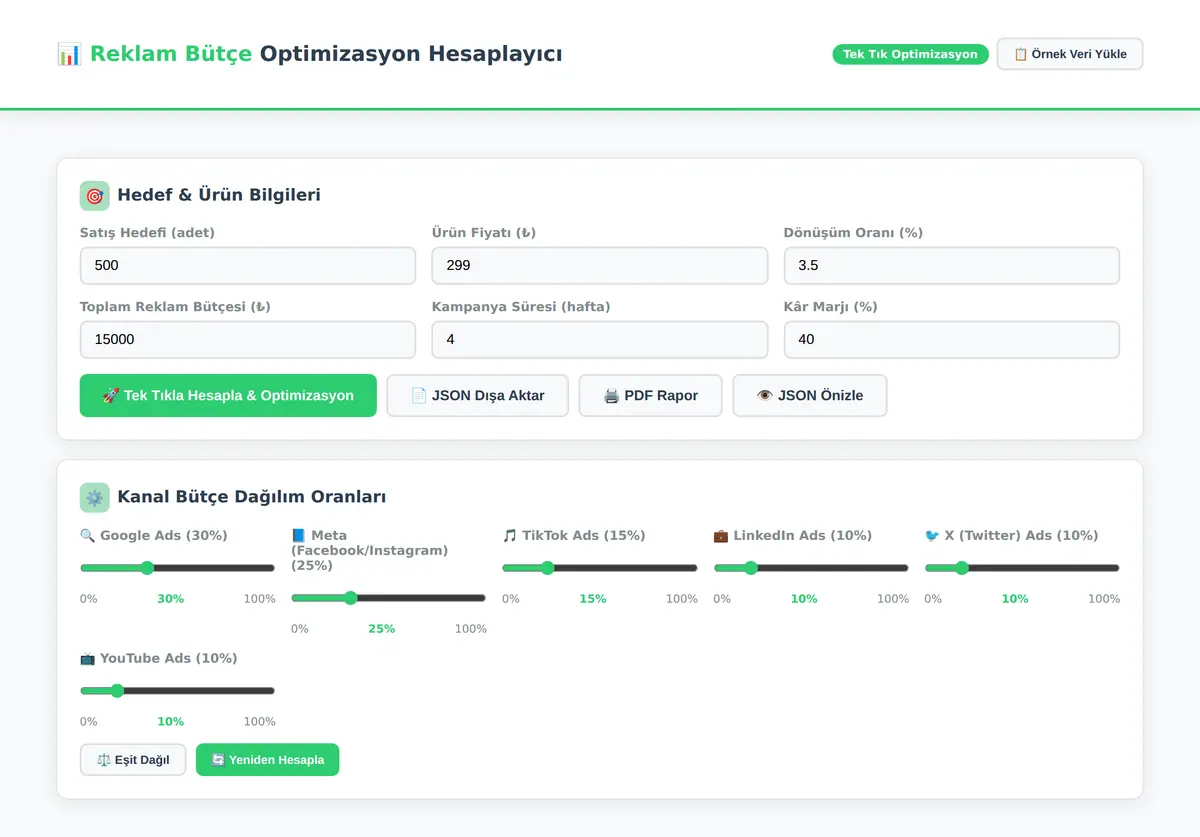Reklam Bütçe Optimizasyon Hesaplayıcı - Tek Tık ekran görüntüsü 3