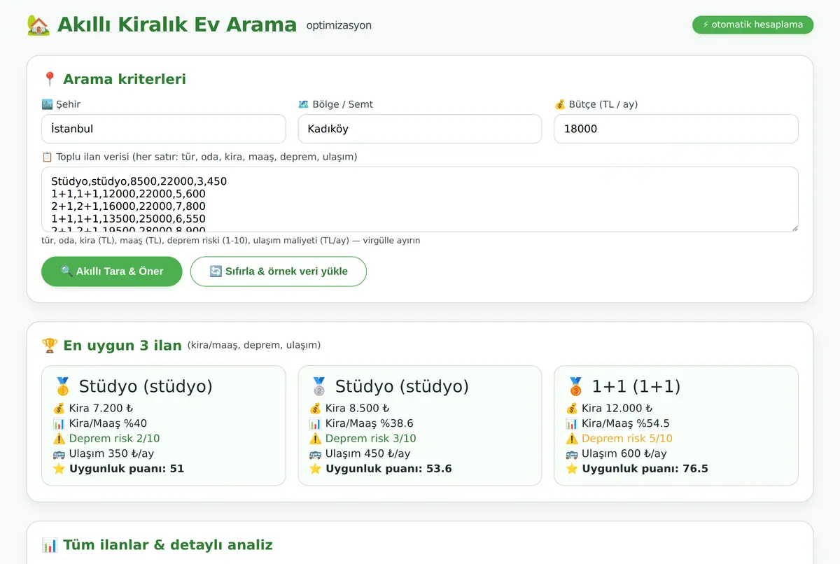 Akıllı Kiralık Ev Arama ve Uygunluk Hesaplayıcı ekran görüntüsü 2