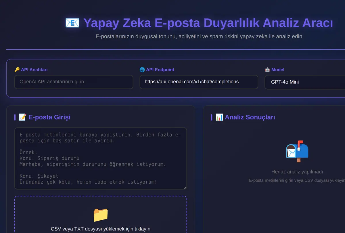 Yapay Zeka E-posta Duyarlılık Analiz Aracı ekran görüntüsü
