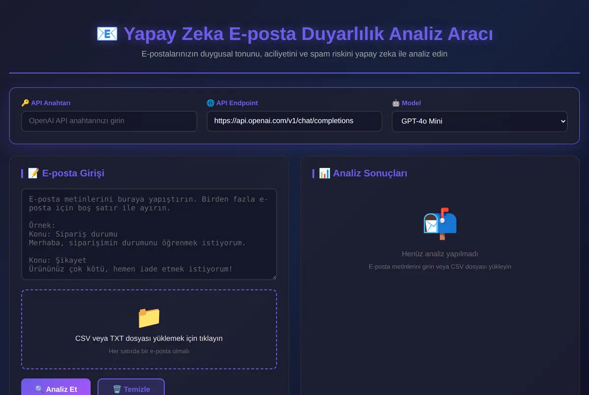 Yapay Zeka E-posta Duyarlılık Analiz Aracı ekran görüntüsü 2