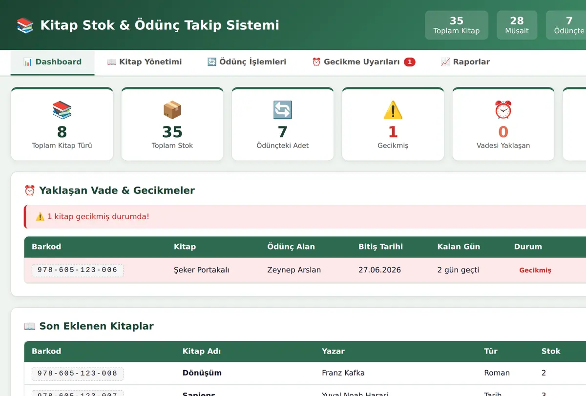 Kitap & Ödünç Takip Sistemi (Web) ekran görüntüsü