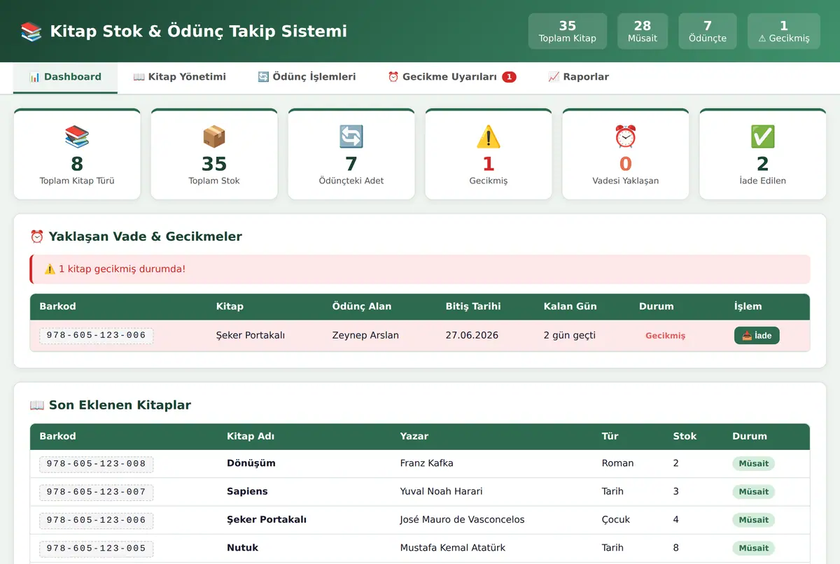 Kitap & Ödünç Takip Sistemi (Web) ekran görüntüsü 2