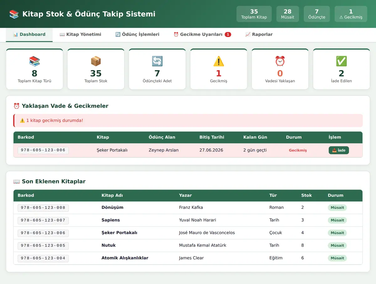 Kitap & Ödünç Takip Sistemi (Web) ekran görüntüsü 3