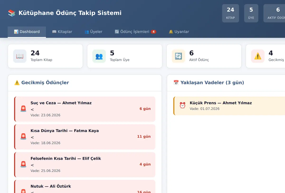 Kütüphane Yönetim Sistemi - Ödünç Takibi ekran görüntüsü