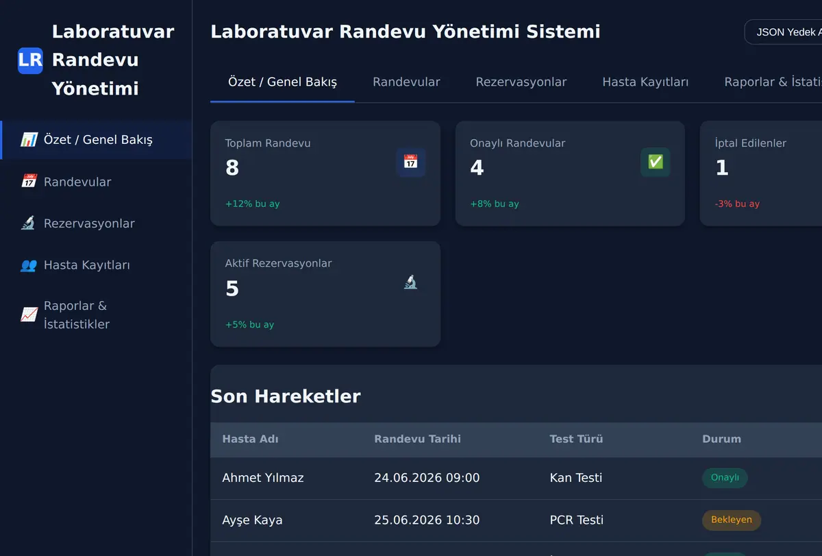 Laboratuvar Randevu Yönetimi Sistemi ekran görüntüsü