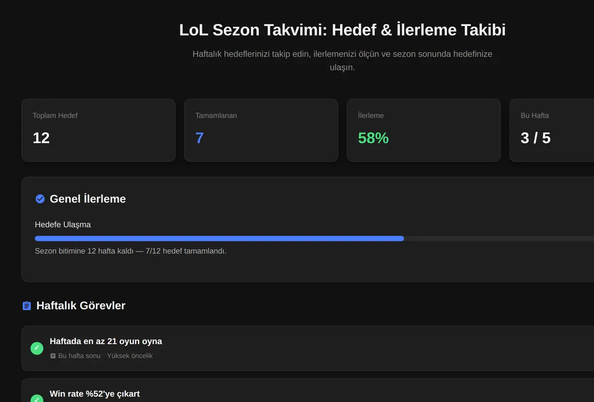 LoL Sezon Takvimi: Hedef & İlerleme Takibi ekran görüntüsü