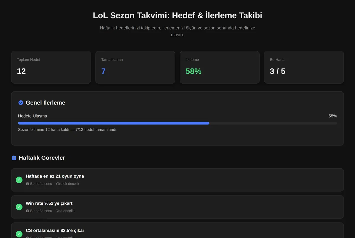 LoL Sezon Takvimi: Hedef & İlerleme Takibi ekran görüntüsü 2