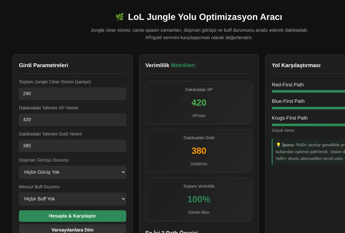 LoL Jungle Yolu Optimizasyon Aracı ekran görüntüsü