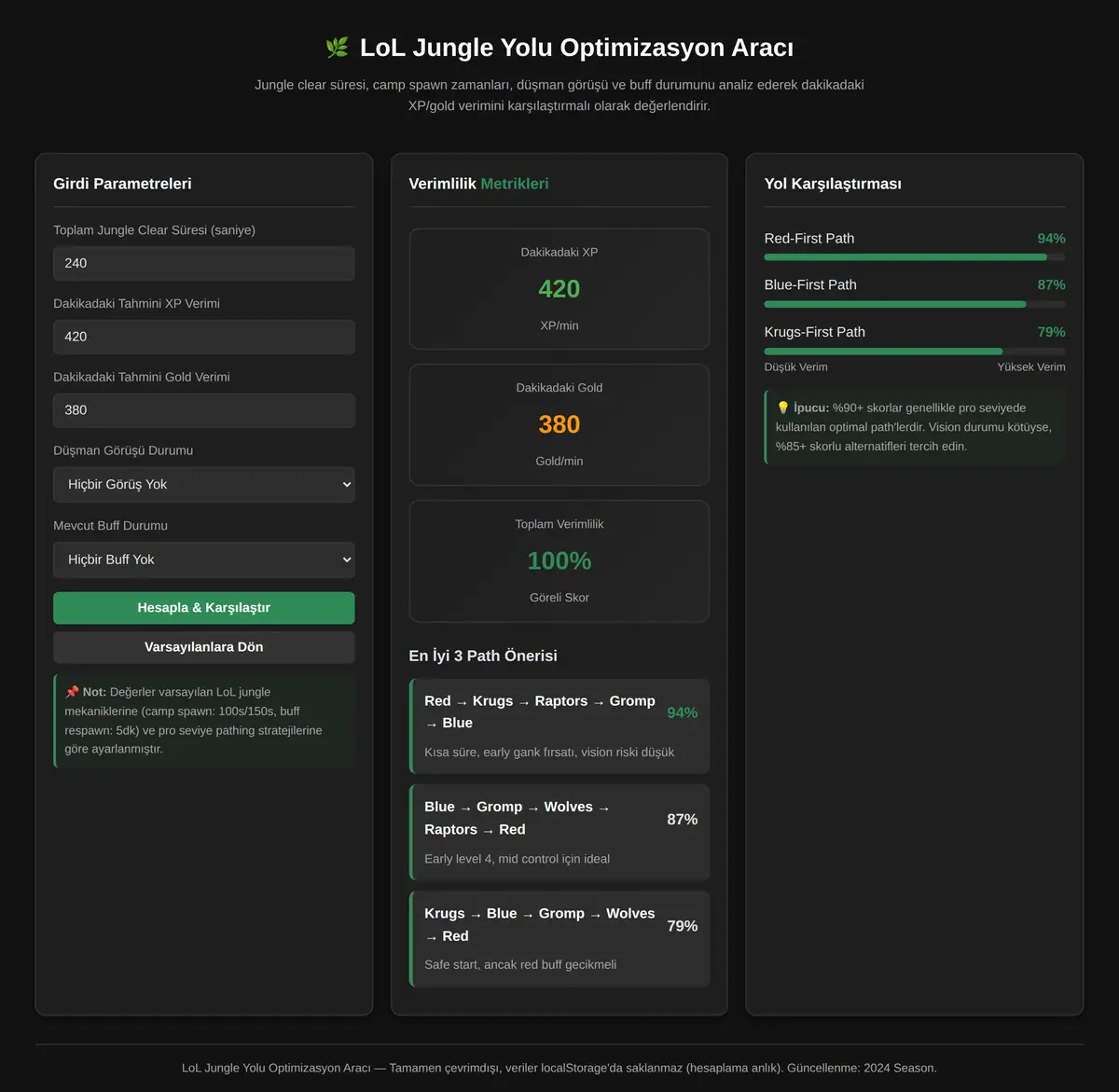 LoL Jungle Yolu Optimizasyon Aracı ekran görüntüsü 3