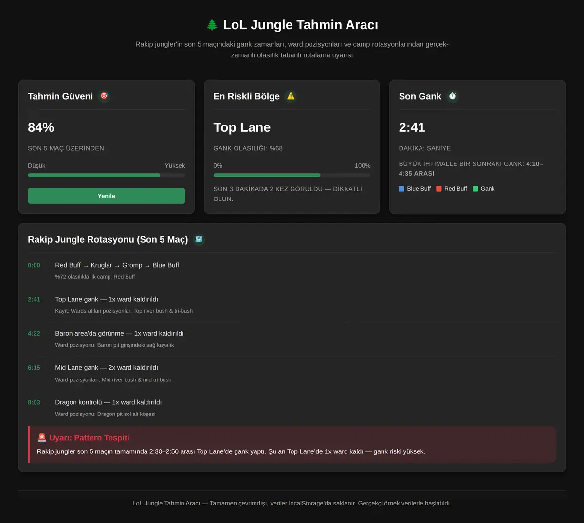 LoL Jungle Tahmin Aracı ekran görüntüsü 3