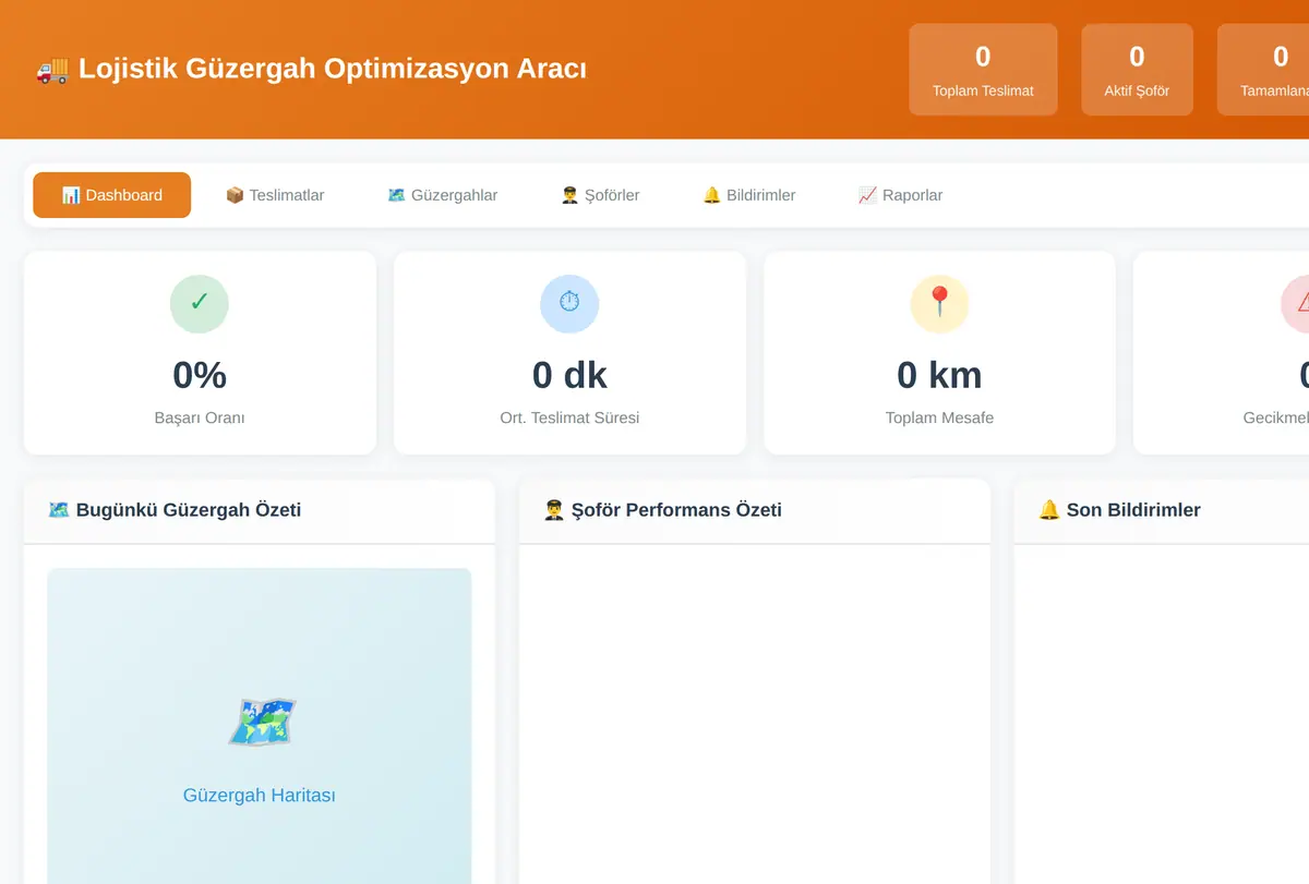 Lojistik Güzergah Optimizasyon Aracı ekran görüntüsü