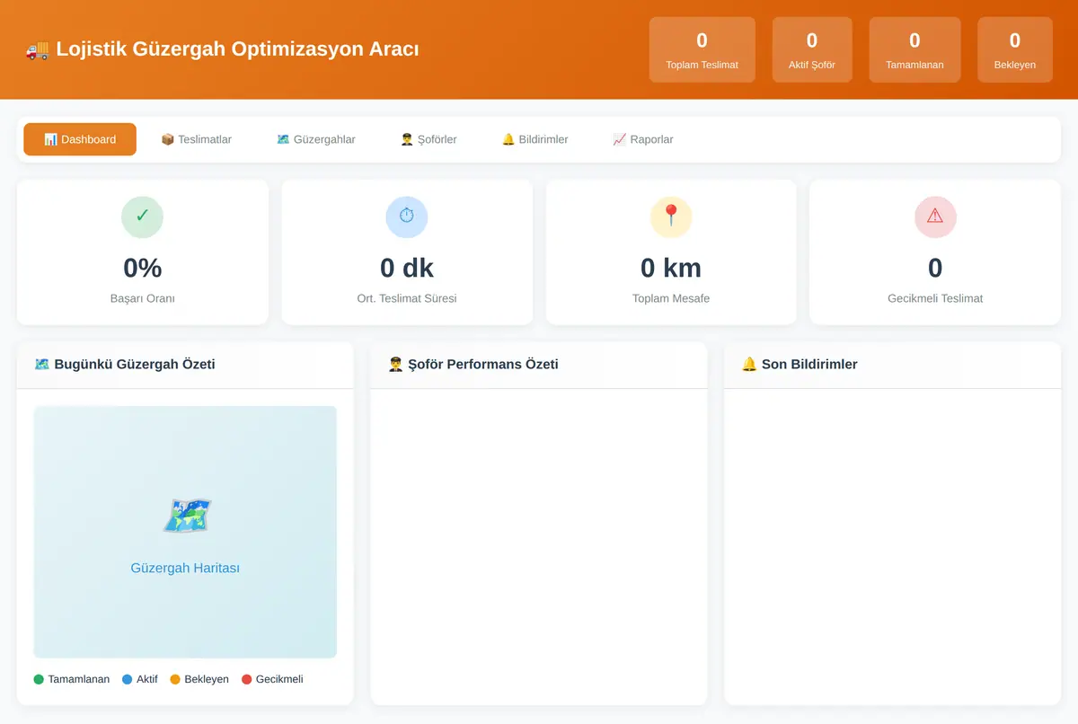 Lojistik Güzergah Optimizasyon Aracı ekran görüntüsü 2
