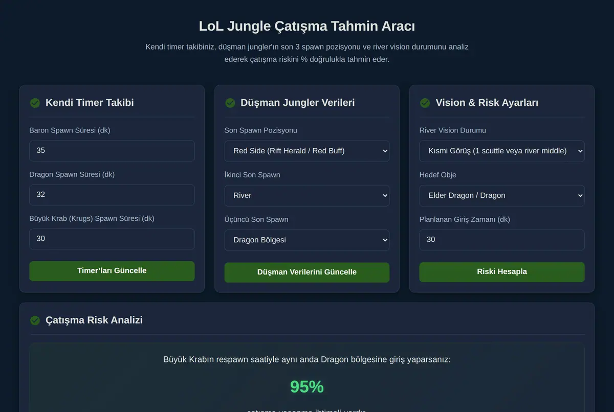 LoL Jungle Tahmin Aracı ekran görüntüsü 2