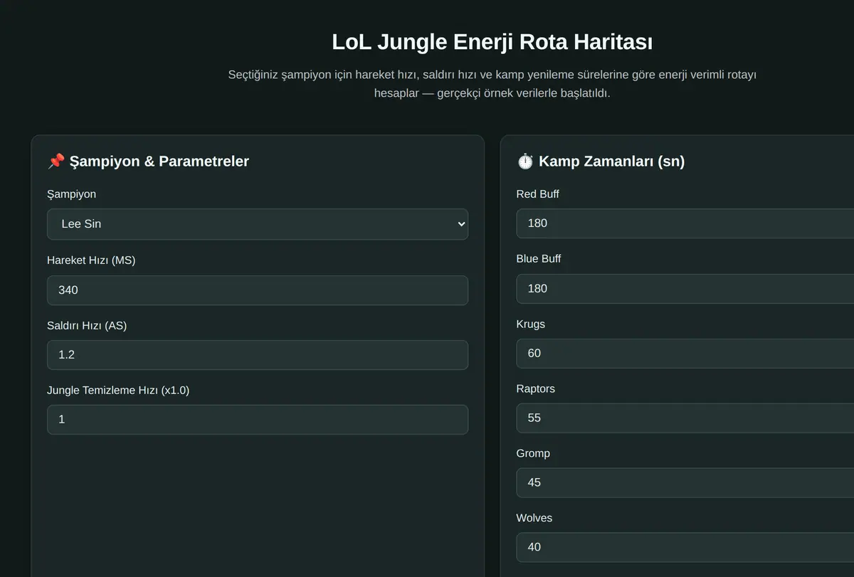 LoL Jungle Enerji Rota Haritası ekran görüntüsü