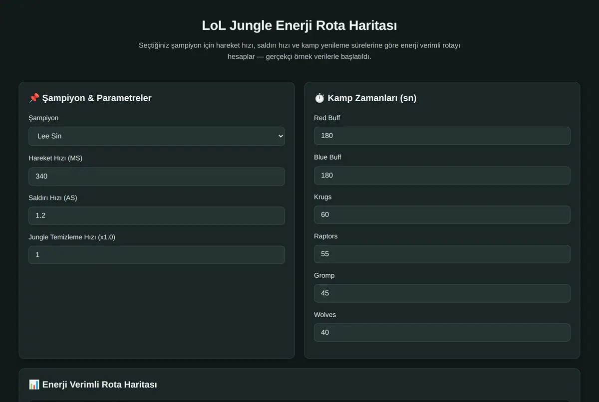 LoL Jungle Enerji Rota Haritası ekran görüntüsü 2