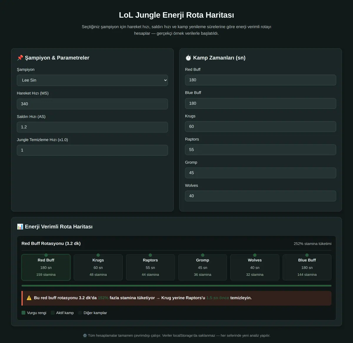 LoL Jungle Enerji Rota Haritası ekran görüntüsü 3