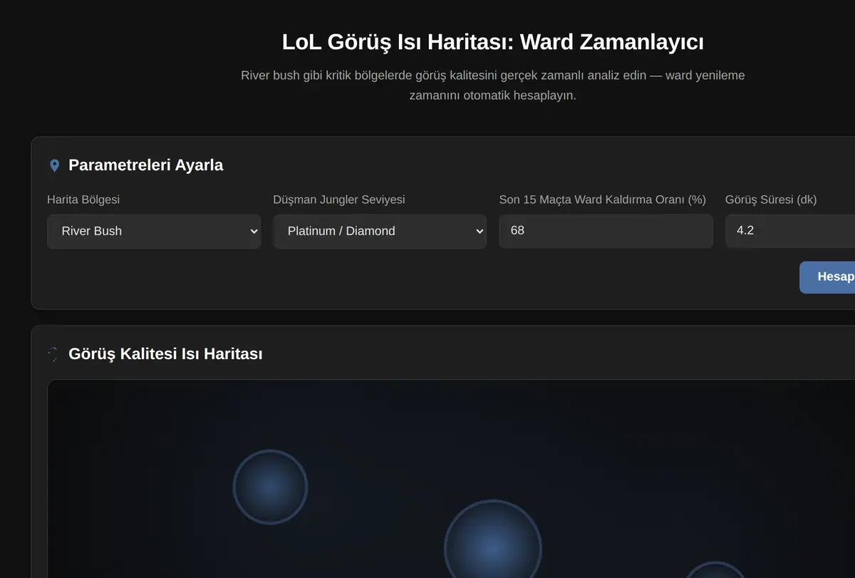 LoL Görüş Isı Haritası: Ward Zamanlayıcı ekran görüntüsü