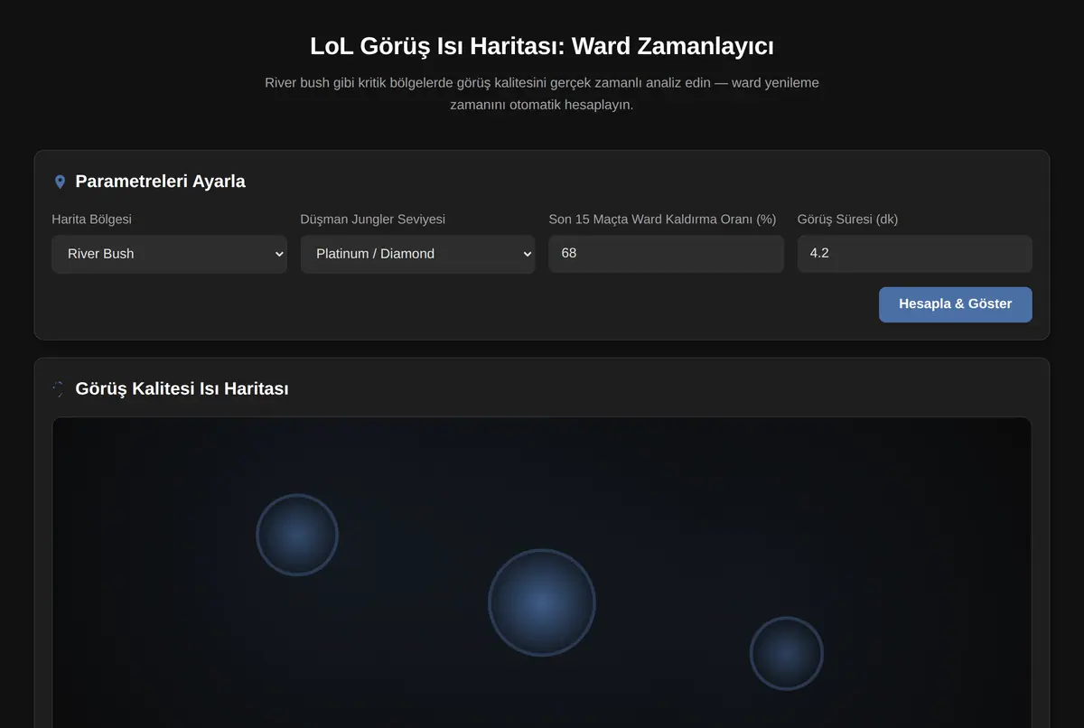 LoL Görüş Isı Haritası: Ward Zamanlayıcı ekran görüntüsü 2