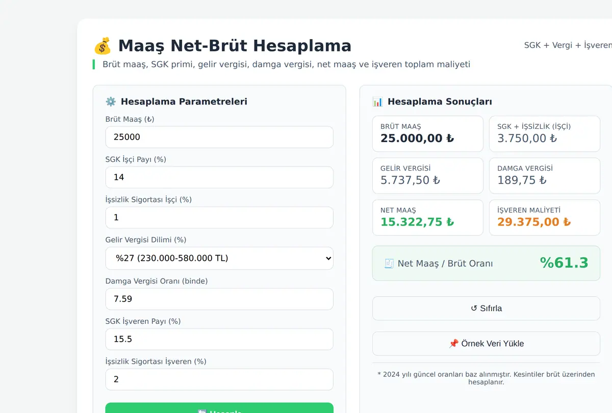 Maaş Net-Brüt Hesaplama Aracı ekran görüntüsü