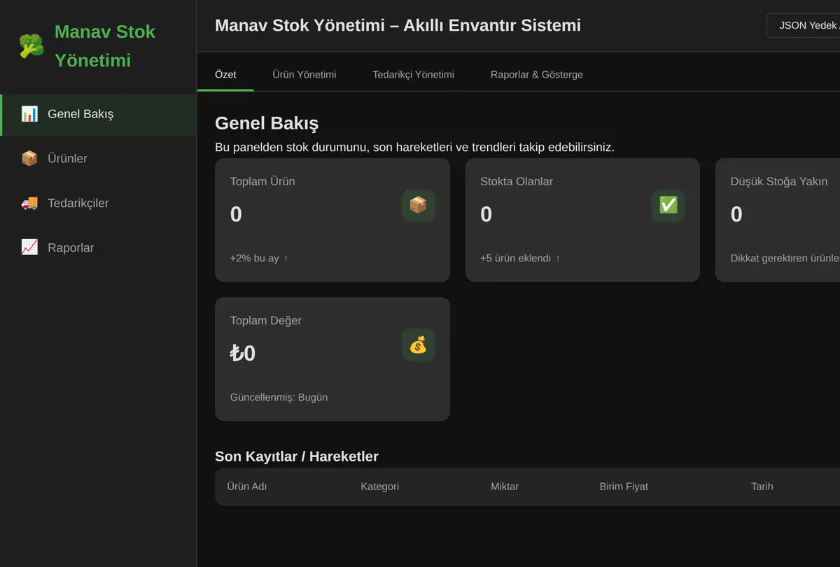 Manav Stok Yönetimi - Akıllı Envantır Sistemi ekran görüntüsü