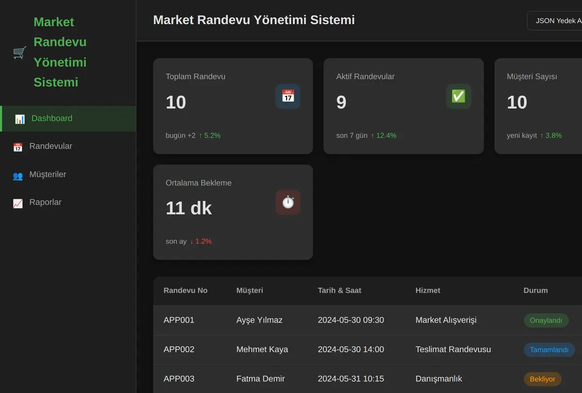 Market Randevu Yönetimi Sistemi ekran görüntüsü