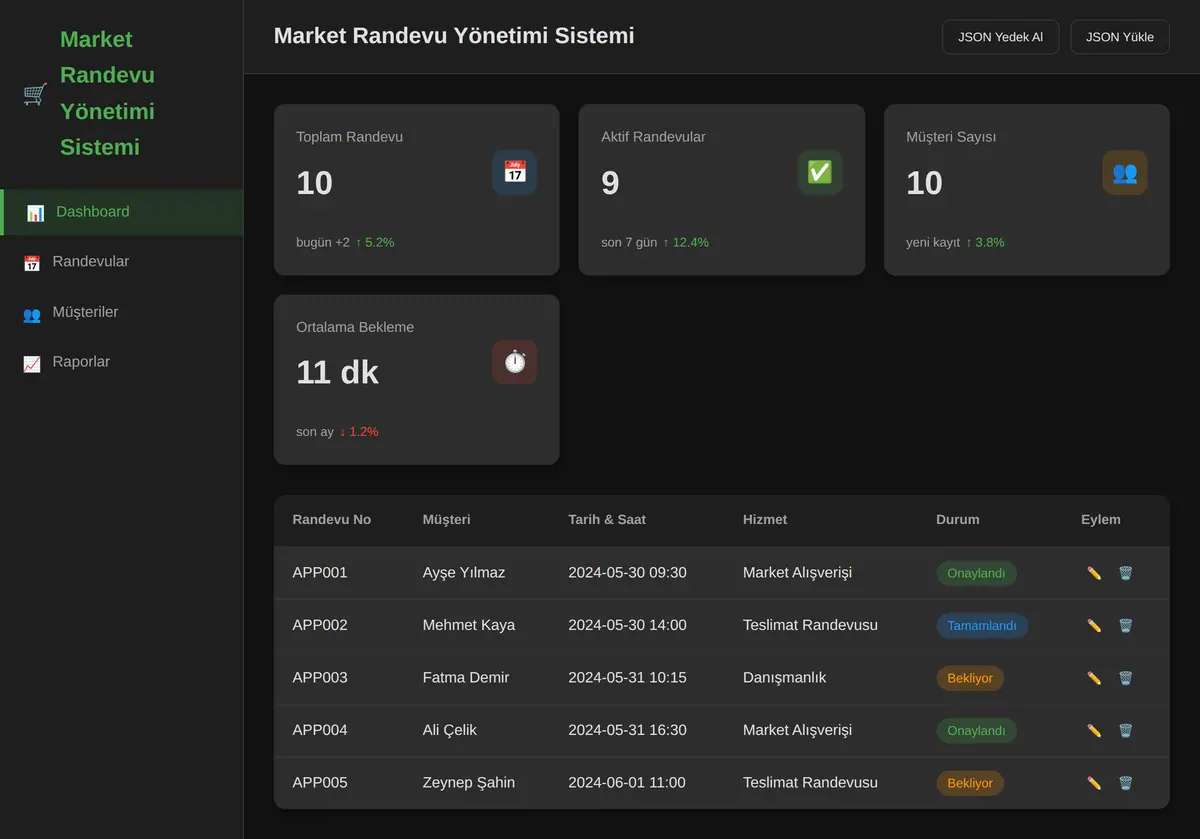 Market Randevu Yönetimi Sistemi ekran görüntüsü 3