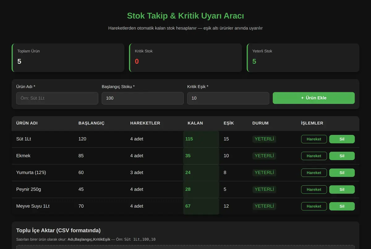Stok Takip & Kritik Uyarı Aracı ekran görüntüsü 2