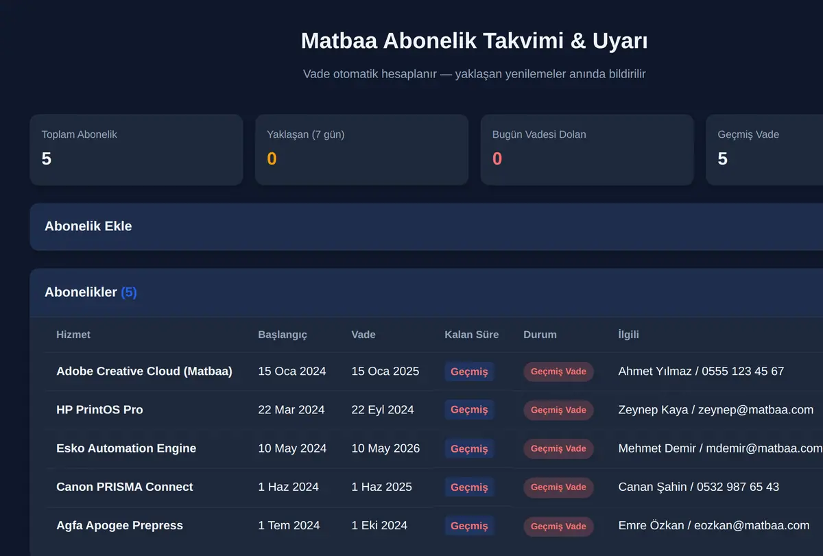 Matbaa Abonelik Takvimi & Uyarı ekran görüntüsü