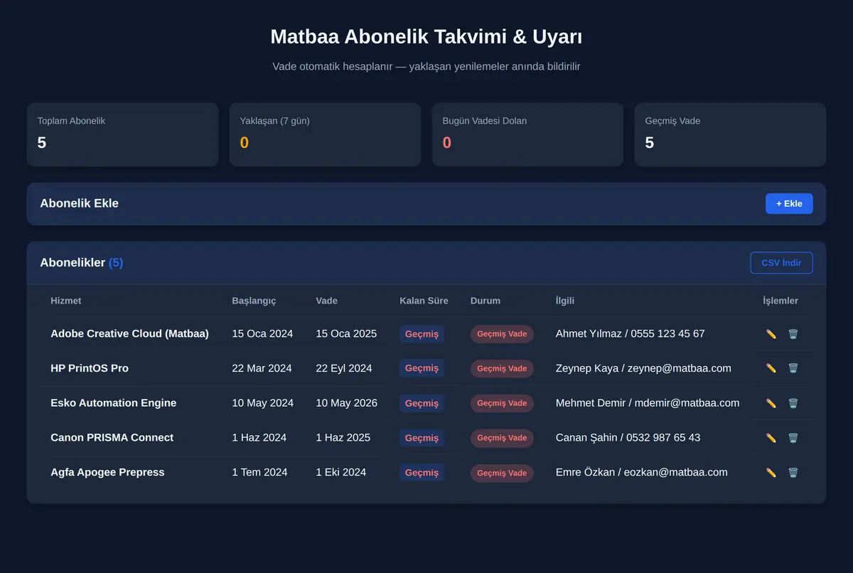 Matbaa Abonelik Takvimi & Uyarı ekran görüntüsü 3