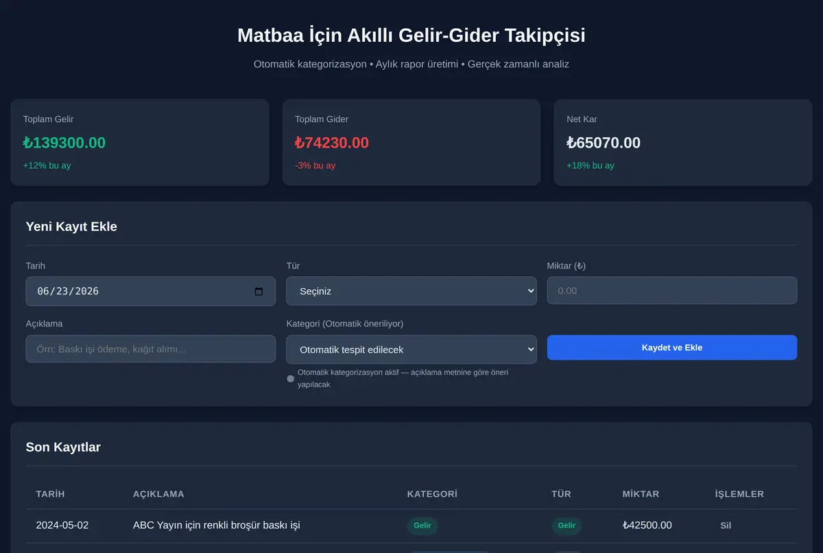 Matbaa İçin Akıllı Gelir-Gider Takipçisi ekran görüntüsü 2