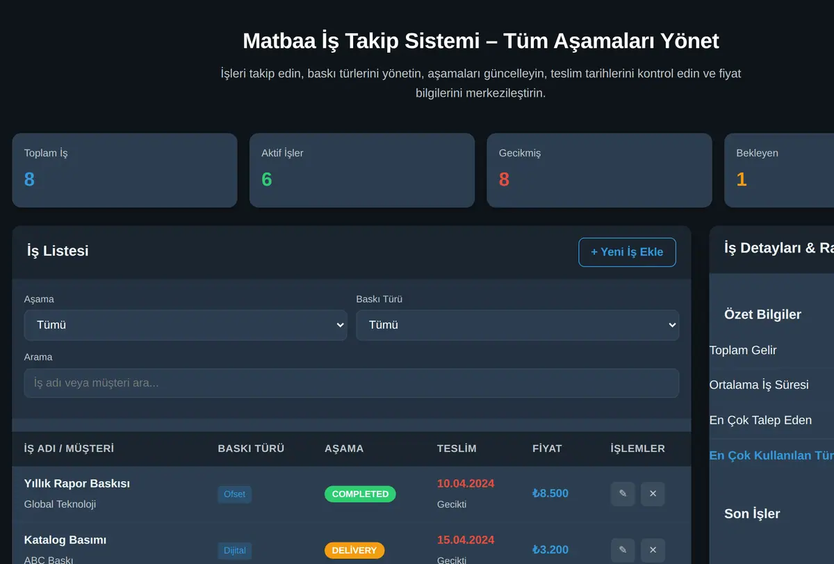 Matbaa İş Takip Sistemi - Tüm Aşamaları Yönet ekran görüntüsü