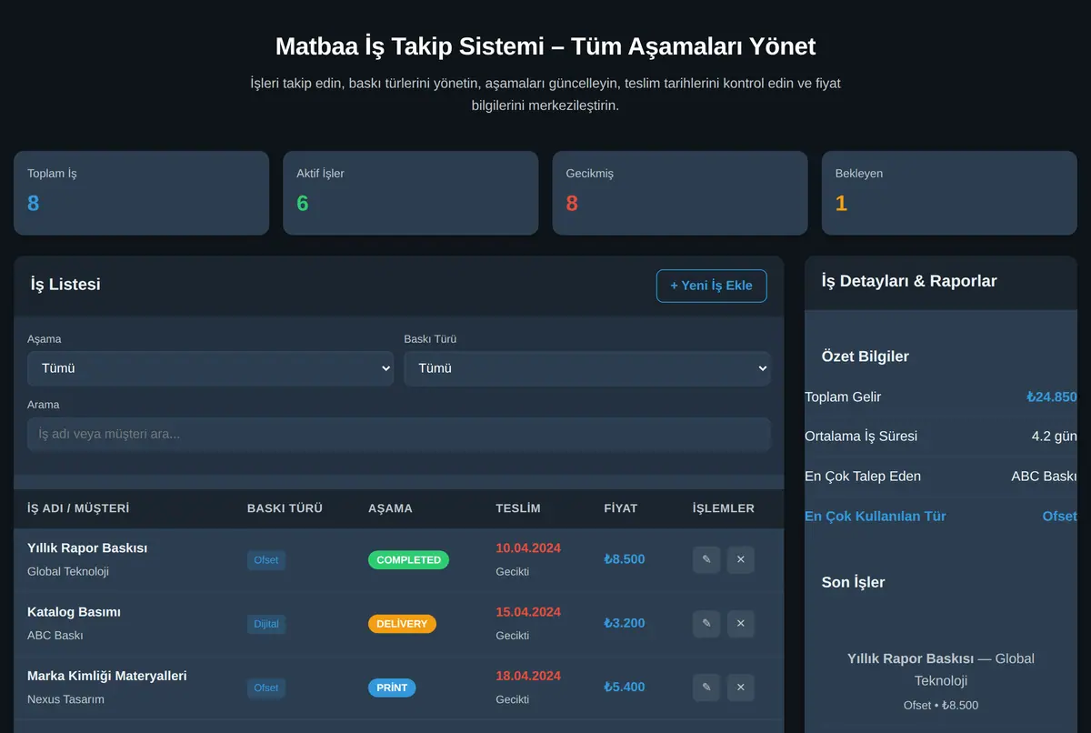 Matbaa İş Takip Sistemi - Tüm Aşamaları Yönet ekran görüntüsü 2