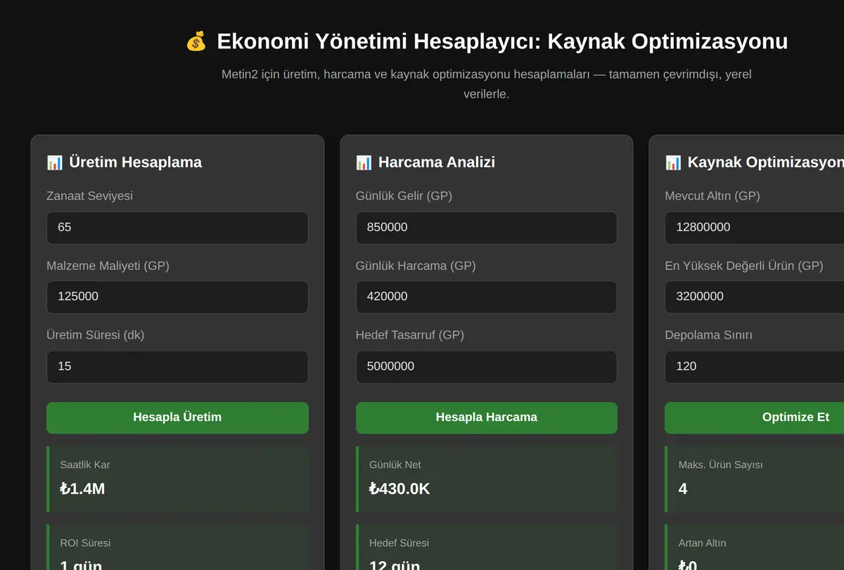 Ekonomi Yönetimi Hesaplayıcı: Kaynak Optimizasyonu ekran görüntüsü
