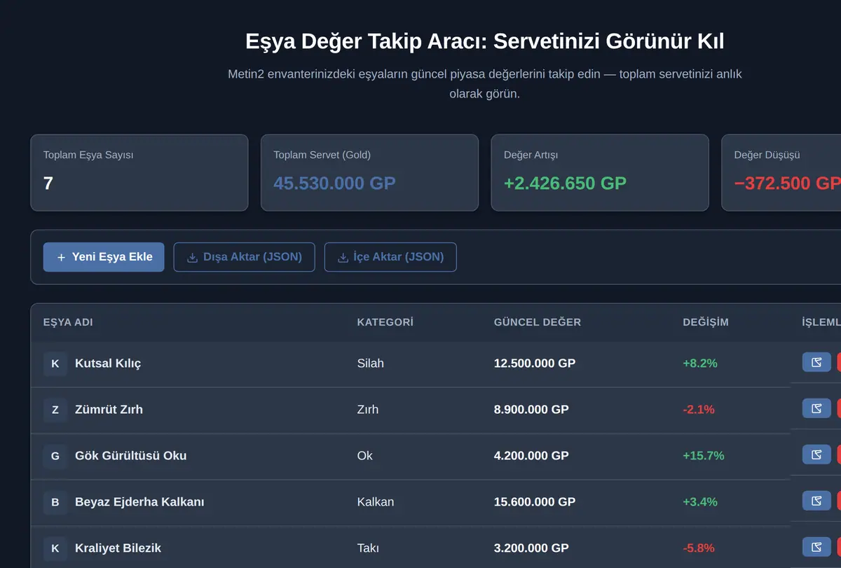 Eşya Değer Takip Aracı: Servetinizi Görünür Kıl ekran görüntüsü