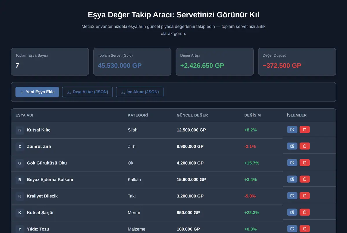 Eşya Değer Takip Aracı: Servetinizi Görünür Kıl ekran görüntüsü 2