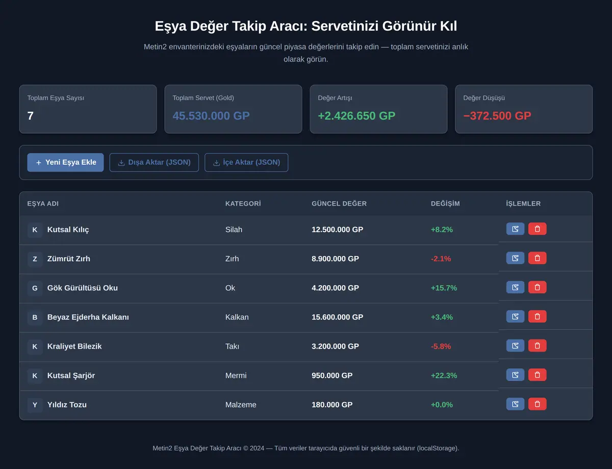 Eşya Değer Takip Aracı: Servetinizi Görünür Kıl ekran görüntüsü 3