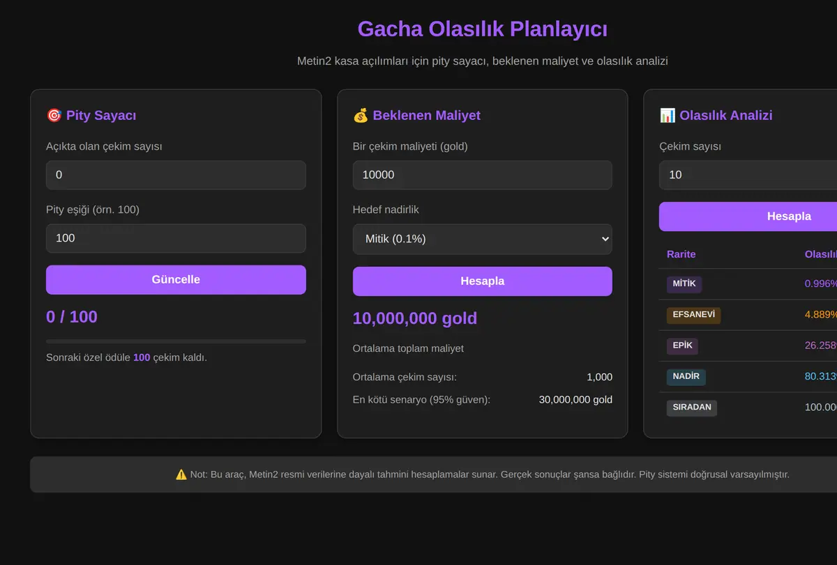 Gacha Olasılık Planlayıcı ekran görüntüsü