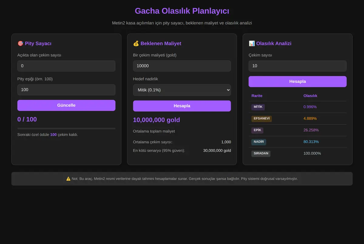 Gacha Olasılık Planlayıcı ekran görüntüsü 2