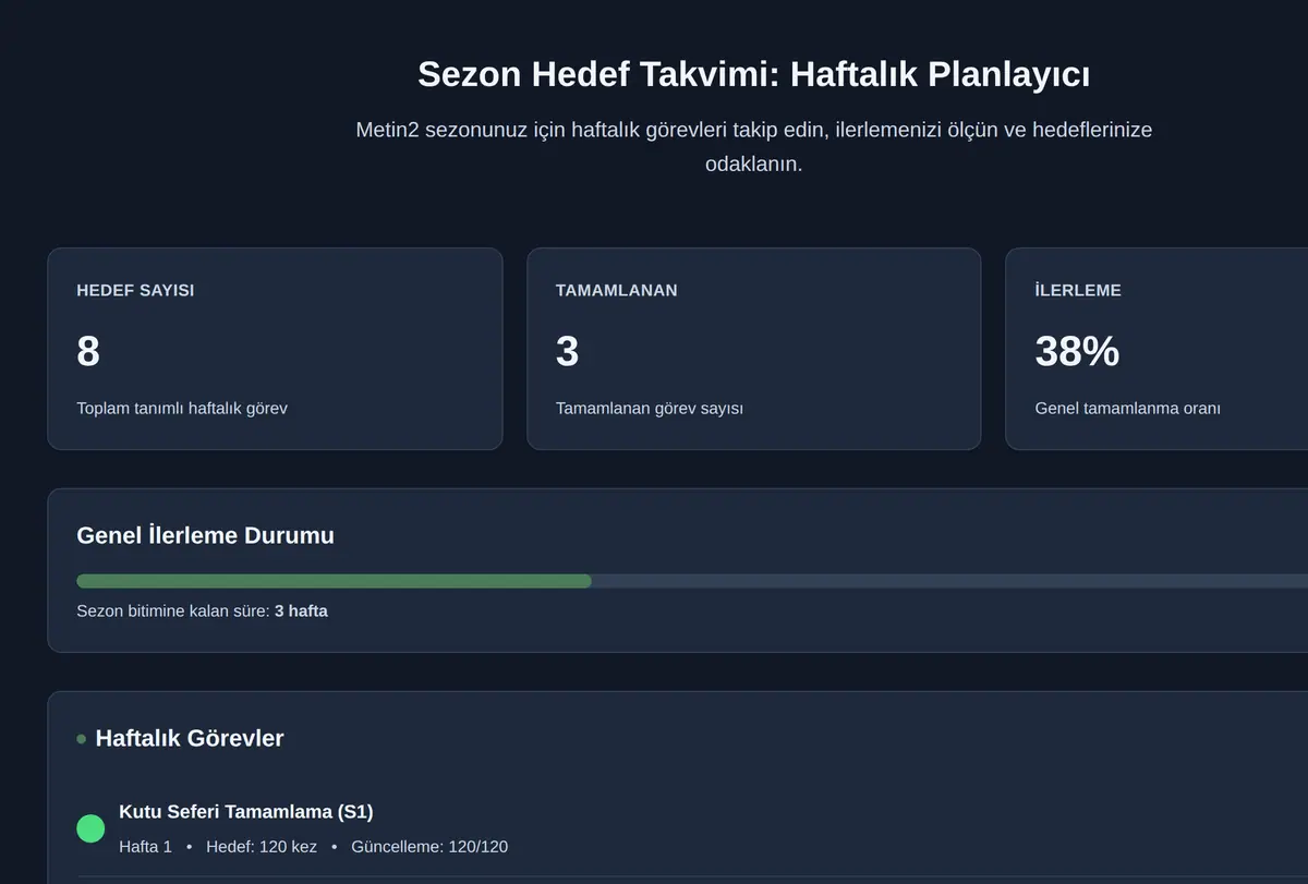 Sezon Hedef Takvimi: Haftalık Planlayıcı ekran görüntüsü