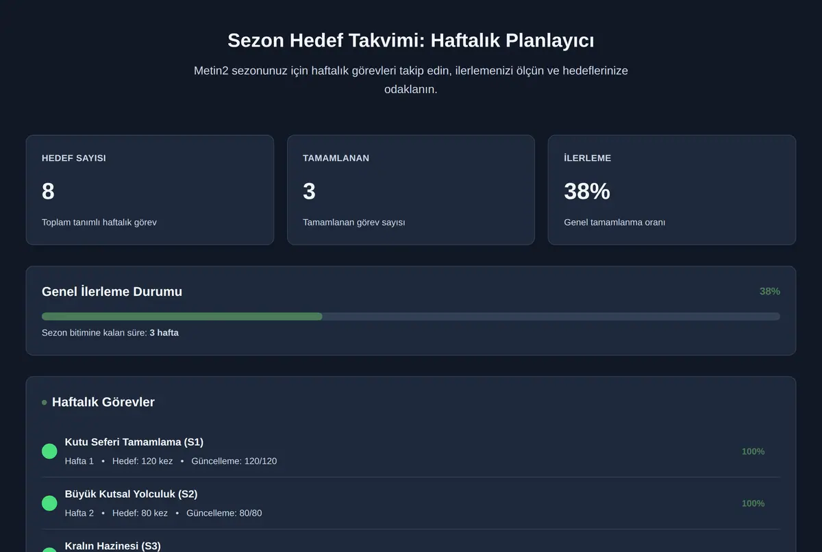 Sezon Hedef Takvimi: Haftalık Planlayıcı ekran görüntüsü 2