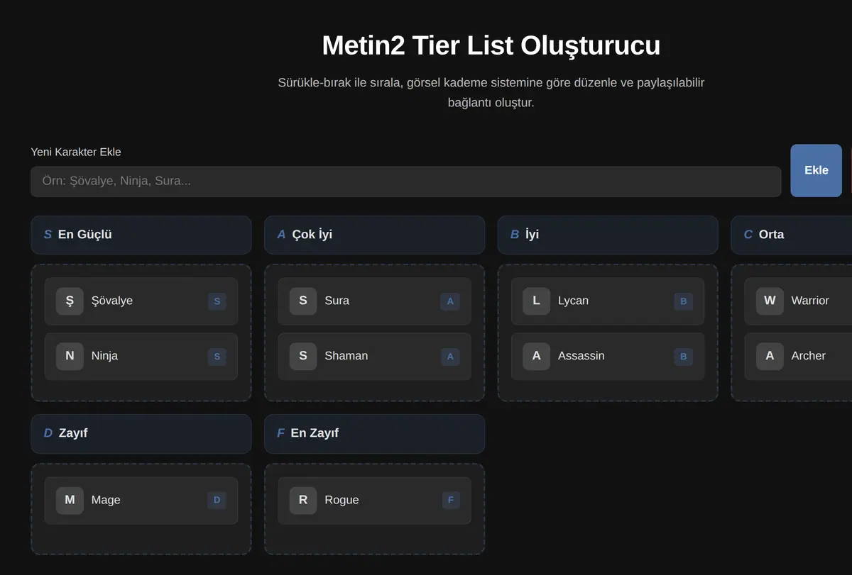 Metin2 Tier List Oluşturucu ekran görüntüsü