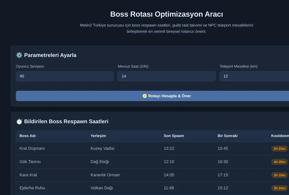 Boss Rotası Optimizasyon Aracı ekran görüntüsü