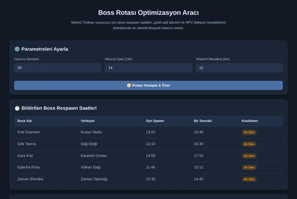 Boss Rotası Optimizasyon Aracı ekran görüntüsü 2